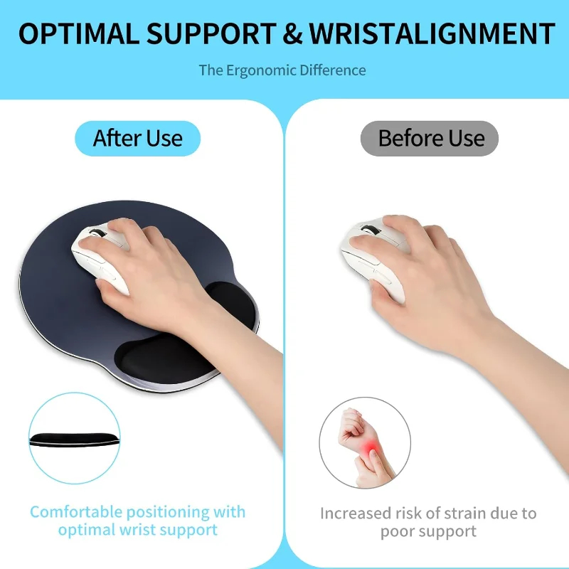 Gradient Non‑Slip Mouse Pad So - Wrist Rest Ergonomic 评论和价格