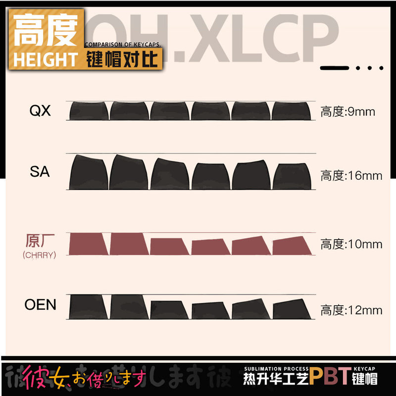 、Rent-A-Girlfriend Anime Theme - Gaming Accessories Rent 评论和价格